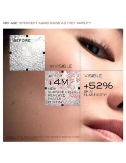 Lancôme Absolue Longevity MD The Intercept Serum 50ml
