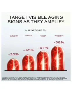 Lancôme Absolue Longevity MD The Intercept Serum 50ml
