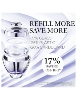 Lancôme Renergie HPN-300 Peptide Cream