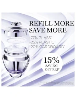 Lancôme Renergie HPN-300 Peptide Cream