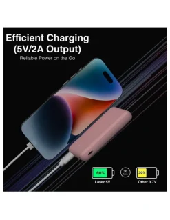 LASER Laser 5000mAh Power Bank With Battery Indicator PB-5K24CL-292