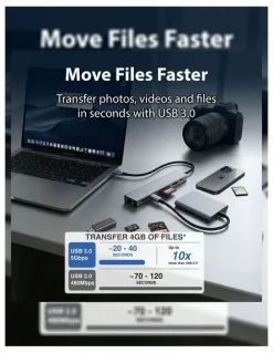 LASER Laser USB-C Multiport Hub with 4K HDMI Ethernet and 100W PD