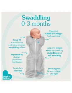 Love To Dream Swaddle Up 1.0T Stretch Cotton Twinkle Powder in Blue