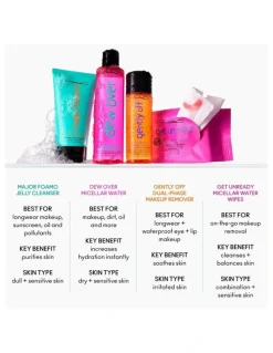 M.A.C Get Unready Micellar Water Wipes