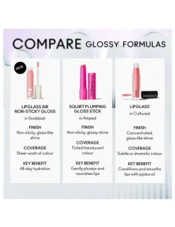 M.A.C Lipglass Air Non-Sticky Gloss