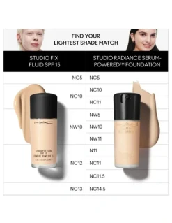 M.A.C Studio Radiance Serum-Powered Foundation