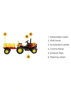 Mazam Mazam 156cm Ride On Tractor 12V Kids Electric Vehicle Toy Cars Remote Control Gift