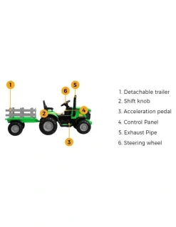 Mazam Mazam Kids Ride On Car Tractor 156cm 12V Remote Control Electric Battery Toy Green