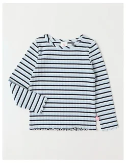 Milkshake Essentials Long Sleeve Rib Tee in Blue Stripe