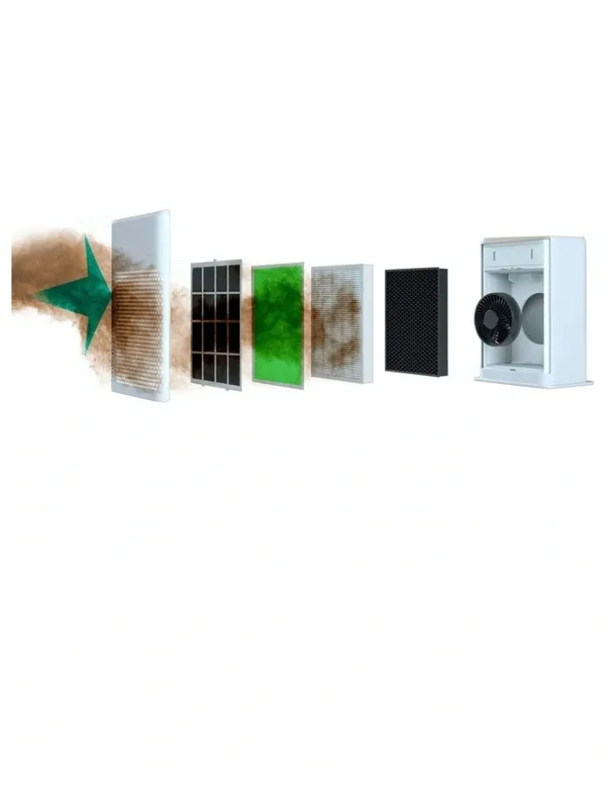 MyGenie MyGenie Pure Max Air Purifier Carbon Filter 5-In-1 Cleaning System 100m2
