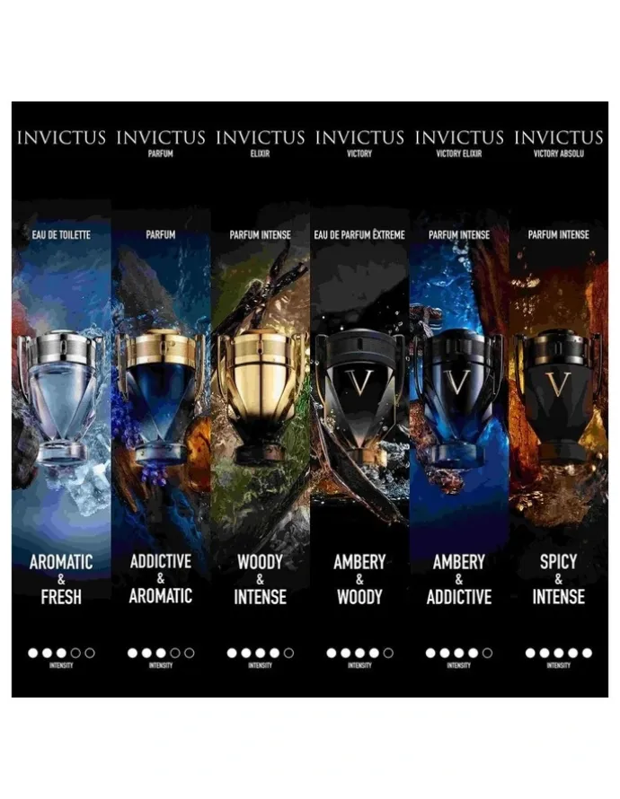 Rabanne Invictus Parfum Elixir