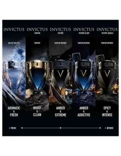 Rabanne Invictus Victory Elixir EDP
