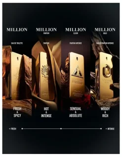 Rabanne Million Gold Eau De Parfum Intense