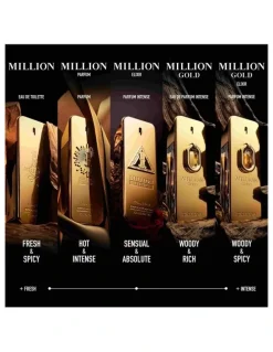 Rabanne Million Gold Elixir Parfum Intense