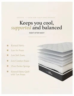 Royal Comfort Royal Comfort Air Zone Pocket Spring Mattress Medium-Firm 30cm