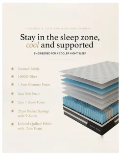 Royal Comfort Royal Comfort Cool Zone Euro Top Pocket Spring Mattress 30cm TENCEL