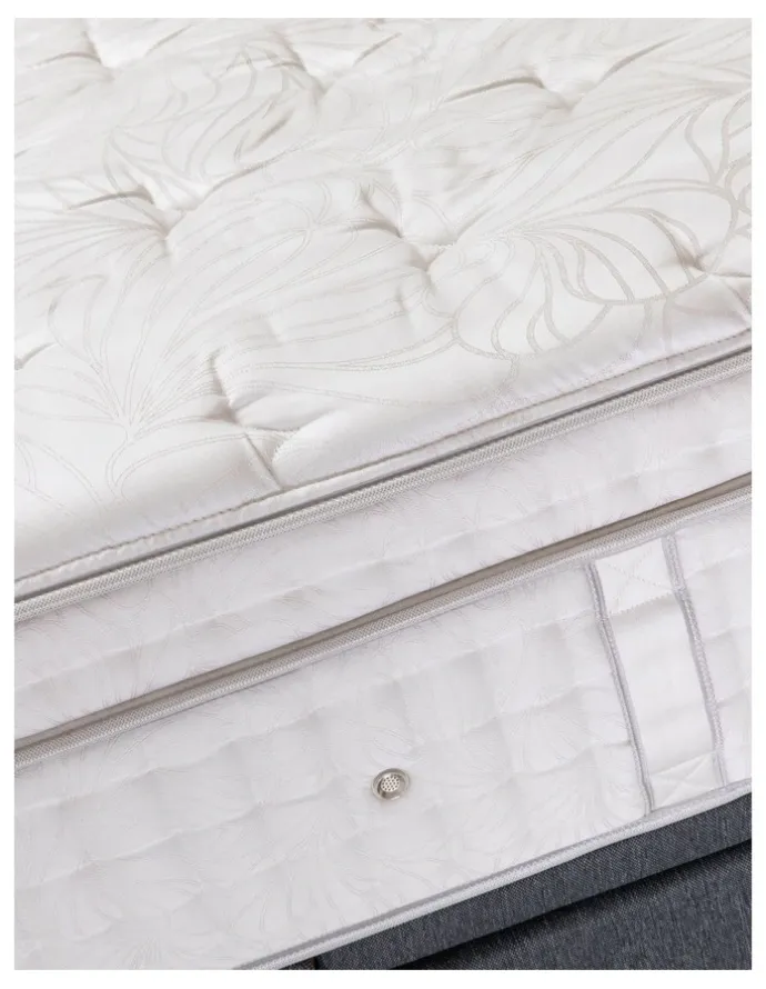 Sealy Crown Jewel Palace Royale Flex Plush Mattress