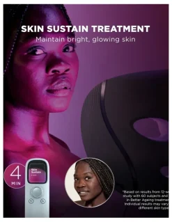 Shark CryoGlow Cooling + LED Face Mask FW312ANZ
