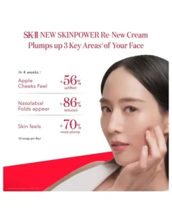 SK-II Skinpower Re-New Cream