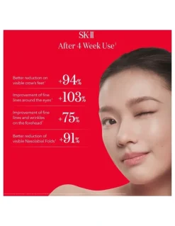 SK-II Skinpower Re-New Eye Cream 15g