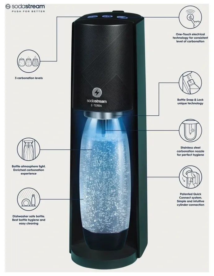 SodaStream E-Terra Sparkling Water Maker in Black 1012911611