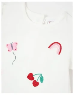 Sprout Mini Icon Rick Rack Set in White