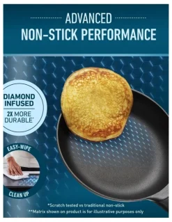 Sunbeam DiamondForce Electric Skillet SKM4000DF in Black