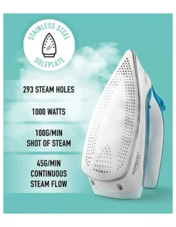 Sunbeam Prosteam Compact Travel Iron