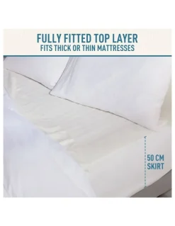 Sunbeam Sleep Perfect Anti-Bacterial Electric Blanket in White