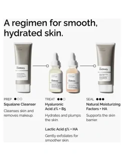 The Ordinary Lactic Acid 5% Hyaluronic Acid Exfoliating Serum for Smoothing and Brightening 30ml