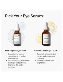 The Ordinary Multi-Peptide Eye Serum for Wrinkles, Crow's Feet, Dark Circles 15ml