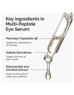 The Ordinary Multi-Peptide Eye Serum for Wrinkles, Crow's Feet, Dark Circles 15ml