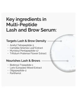 The Ordinary Multi-Peptide Lash and Brow Serum for Thicker, Fuller-Looking Lashes & Brows 5ml