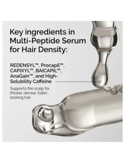 The Ordinary Multi-Peptide Serum for Hair Density for Thicker and Fuller-Looking Hair 60ml