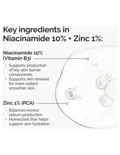 The Ordinary Niacinamide 10% Zinc 1% Brightening Serum for Oil-Control, Brightening, Blemish-Prone Skin 30ml
