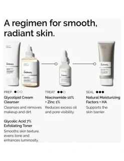The Ordinary Niacinamide 10% Zinc 1% Brightening Serum for Oil-Control, Brightening, Blemish-Prone Skin 30ml