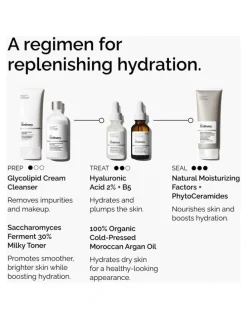 The Ordinary 100% Organic Cold-Pressed Moroccan Argan Oil for Skin & Hair 30ml