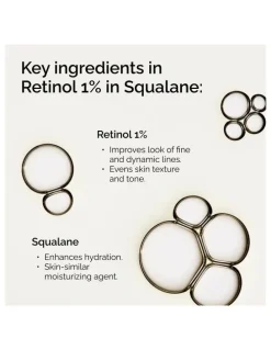 The Ordinary Retinol 1% in Squalane, High-Strength Serum for Advanced Wrinkles 30ml