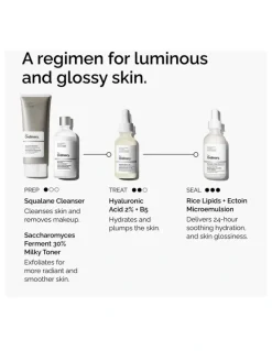 The Ordinary Rice Lipids + Ectoin Microemulsion