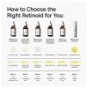The Ordinary Salicylic Acid 2% Anhydrous Solution, Gentle Exfoliating Serum for Blemish-Prone Skin 30ml