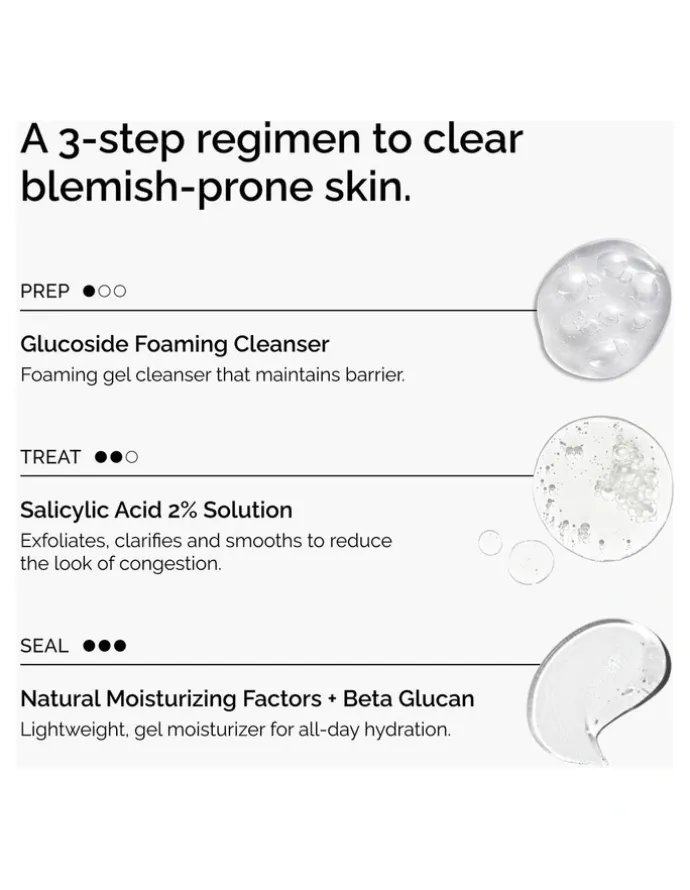 The Ordinary The Clear Set with Salicylic Acid Serum