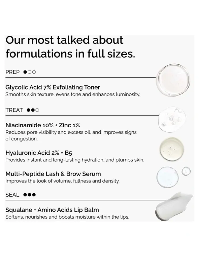 The Ordinary The Most Loved Set