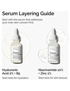The Ordinary The Skin Support Set with Niacinamide Hyaluronic Acid to Control Oil and Hydrate
