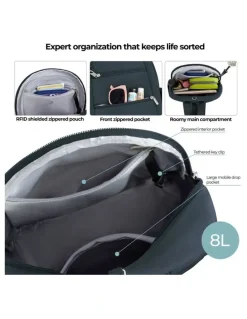 Travelon Classic Anti-Theft Tablet Convertible Sling Backpack in Midnight
