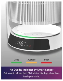 Winix Aero 360 5-Stage Circulating Air Purifier WXAP200 in White