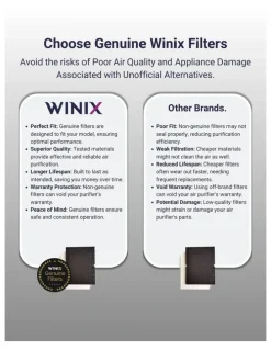 Winix Smart Zero 4-Stage Air Purifier 5520 in Black