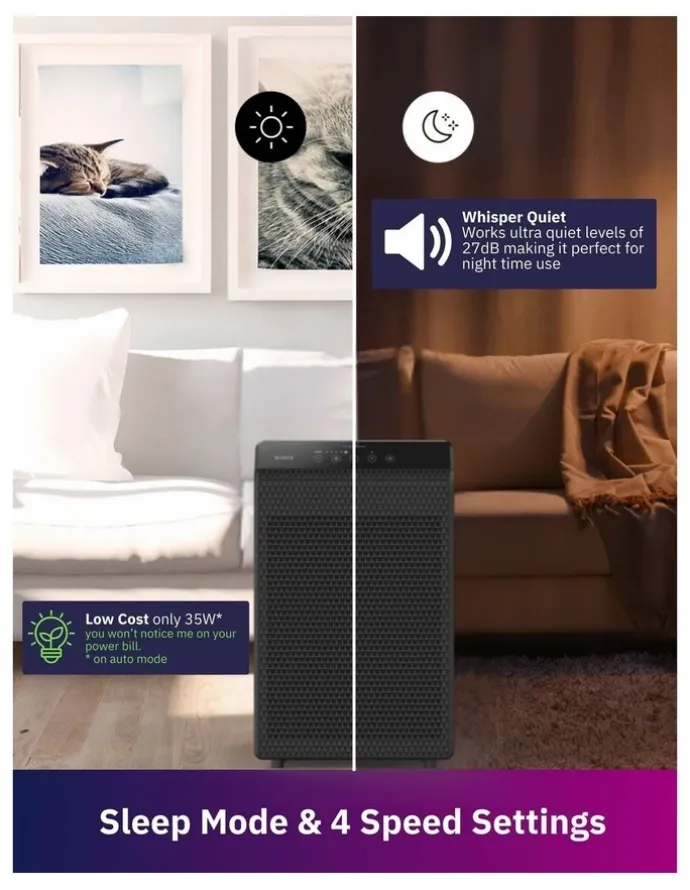Winix Smart Zero 4-Stage Air Purifier 5520 in Black