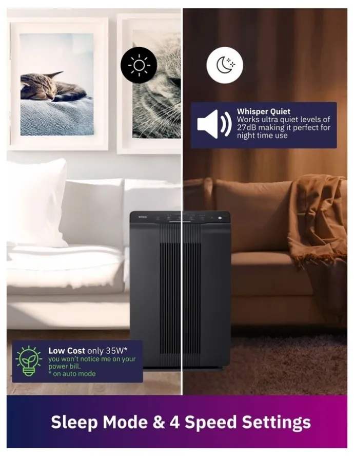 Winix Zero 4-Stage Air Purifier 5500-2 in Black