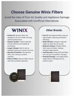 Winix Zero 4-Stage Air Purifier 5500-2 in Black
